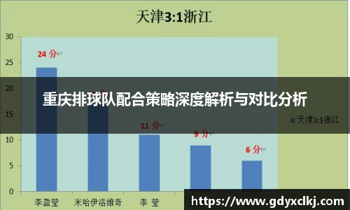 重庆排球队配合策略深度解析与对比分析