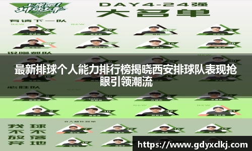 最新排球个人能力排行榜揭晓西安排球队表现抢眼引领潮流