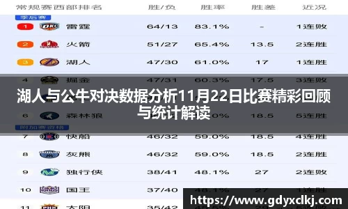 湖人与公牛对决数据分析11月22日比赛精彩回顾与统计解读